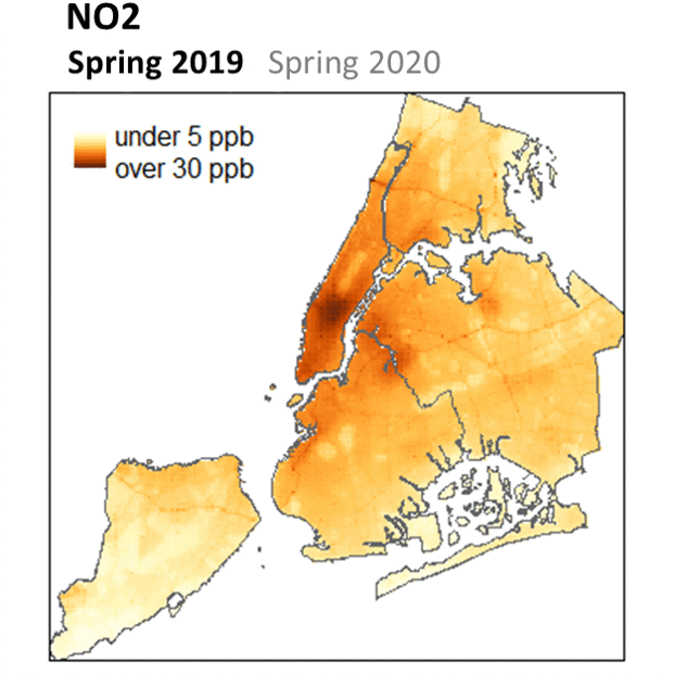 This is a map that breaks NYC into 13,000 squares, showing how NO2 levels changed from Spring 2019 to Spring 2020. The Covid-19 pandemic resulted in reductions in traffic overall, improving the levels of these pollutants during stay-at-home orders. We see greater declines on the roadways as traffic dipped, and in highly congested and dense parts of NYC, such as lower Manhattan where traffic decreased and many small businesses were closed, reducing commercial cooking and other emissions. 